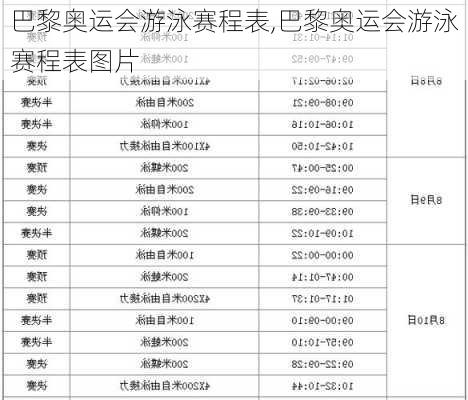 巴黎奥运会游泳赛程表,巴黎奥运会游泳赛程表图片