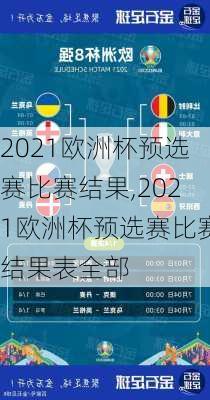 2021欧洲杯预选赛比赛结果,2021欧洲杯预选赛比赛结果表全部