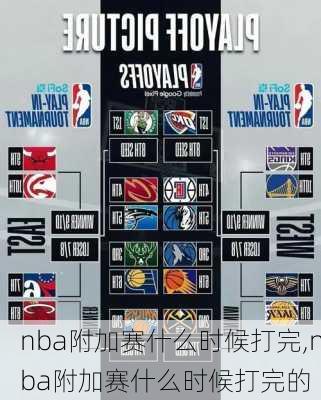 nba附加赛什么时候打完,nba附加赛什么时候打完的