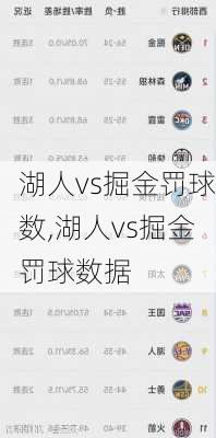 湖人vs掘金罚球数,湖人vs掘金罚球数据