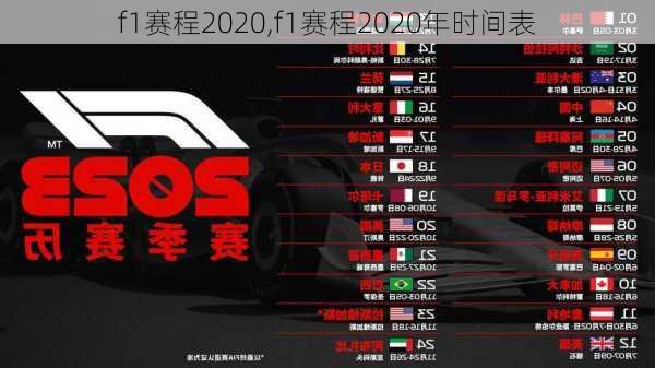 f1赛程2020,f1赛程2020年时间表