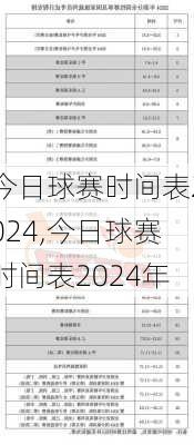 今日球赛时间表2024,今日球赛时间表2024年