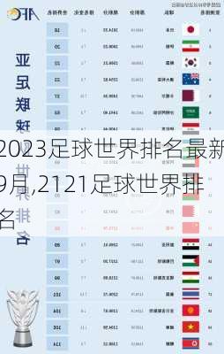 2023足球世界排名最新9月,2121足球世界排名