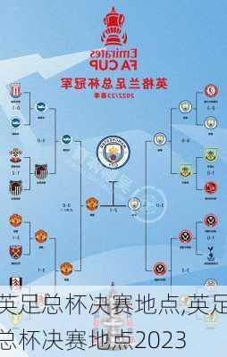 英足总杯决赛地点,英足总杯决赛地点2023
