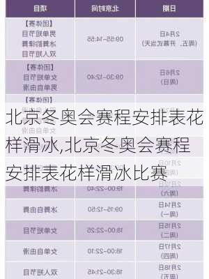 北京冬奥会赛程安排表花样滑冰,北京冬奥会赛程安排表花样滑冰比赛