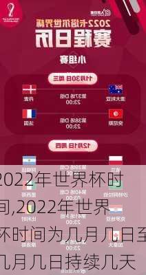 2022年世界杯时间,2022年世界杯时间为几月几日至几月几日持续几天