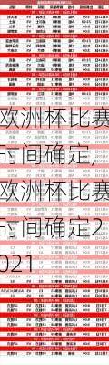 欧洲杯比赛时间确定,欧洲杯比赛时间确定2021