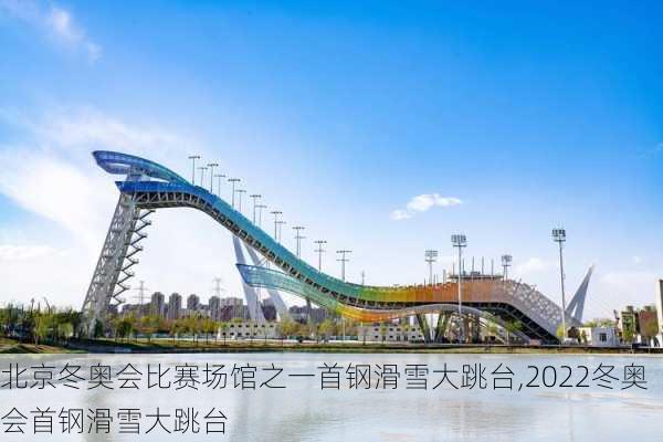 北京冬奥会比赛场馆之一首钢滑雪大跳台,2022冬奥会首钢滑雪大跳台