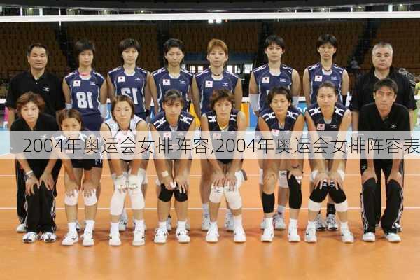 2004年奥运会女排阵容,2004年奥运会女排阵容表