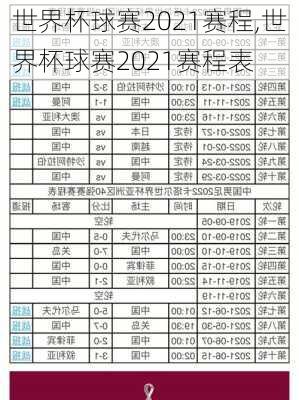 世界杯球赛2021赛程,世界杯球赛2021赛程表