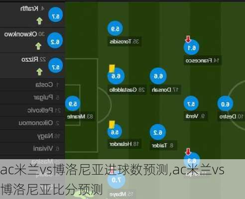 ac米兰vs博洛尼亚进球数预测,ac米兰vs博洛尼亚比分预测