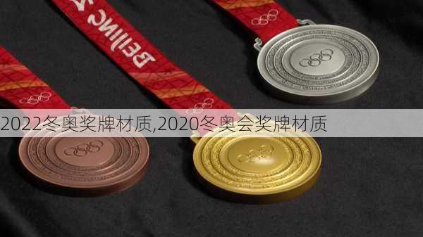 2022冬奥奖牌材质,2020冬奥会奖牌材质