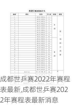 成都世乒赛2022年赛程表最新,成都世乒赛2022年赛程表最新消息