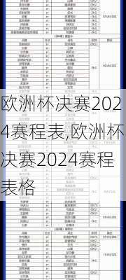 欧洲杯决赛2024赛程表,欧洲杯决赛2024赛程表格