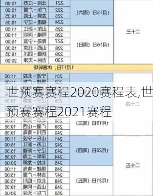 世预赛赛程2020赛程表,世预赛赛程2021赛程