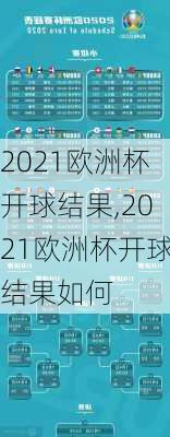 2021欧洲杯开球结果,2021欧洲杯开球结果如何