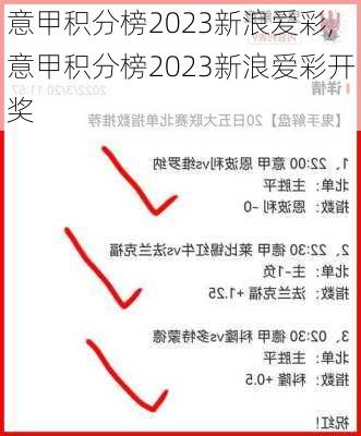 意甲积分榜2023新浪爱彩,意甲积分榜2023新浪爱彩开奖