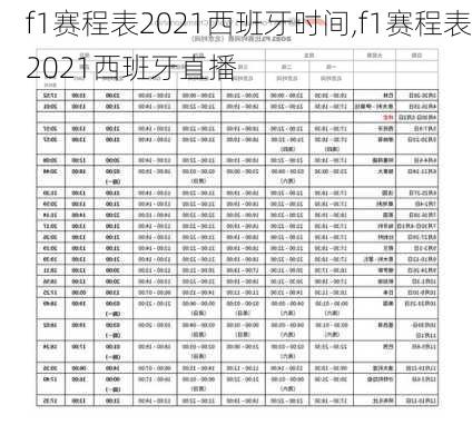 f1赛程表2021西班牙时间,f1赛程表2021西班牙直播