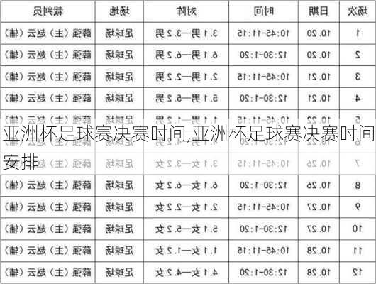 亚洲杯足球赛决赛时间,亚洲杯足球赛决赛时间安排