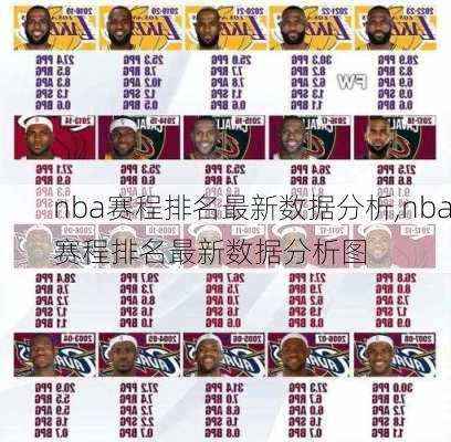 nba赛程排名最新数据分析,nba赛程排名最新数据分析图