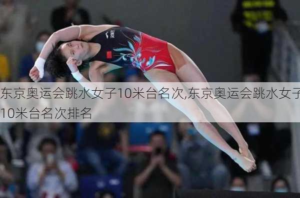 东京奥运会跳水女子10米台名次,东京奥运会跳水女子10米台名次排名