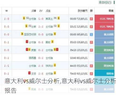 意大利vs威尔士分析,意大利vs威尔士分析报告