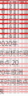 2020年欧洲杯时间地点,2020年欧洲杯时间地点表