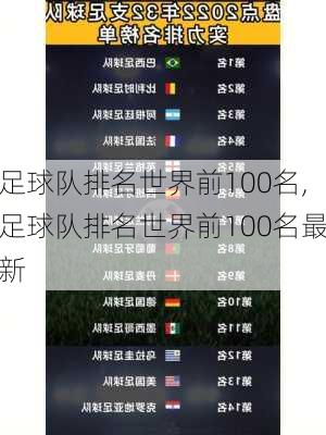 足球队排名世界前100名,足球队排名世界前100名最新