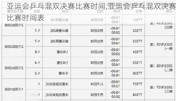 亚运会乒乓混双决赛比赛时间,亚运会乒乓混双决赛比赛时间表