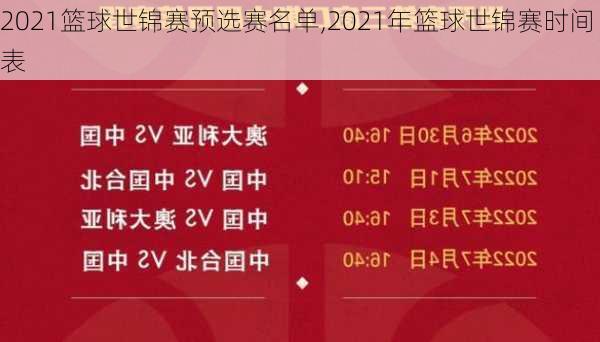 2021篮球世锦赛预选赛名单,2021年篮球世锦赛时间表