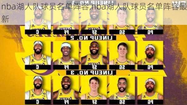 nba湖人队球员名单阵容,nba湖人队球员名单阵容最新