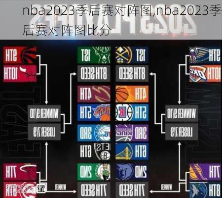 nba2023季后赛对阵图,nba2023季后赛对阵图比分