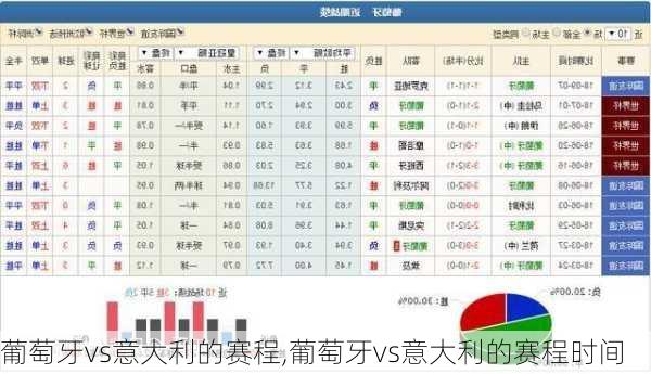 葡萄牙vs意大利的赛程,葡萄牙vs意大利的赛程时间