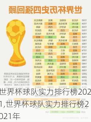 世界杯球队实力排行榜2021,世界杯球队实力排行榜2021年