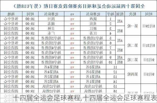 十四届全运会足球赛程,十四届全运会足球赛程表