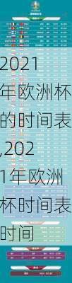 2021年欧洲杯的时间表,2021年欧洲杯时间表时间