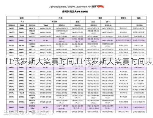 f1俄罗斯大奖赛时间,f1俄罗斯大奖赛时间表