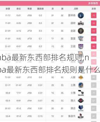 nba最新东西部排名规则,nba最新东西部排名规则是什么