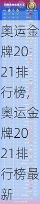 奥运金牌2021排行榜,奥运金牌2021排行榜最新