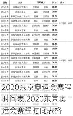 2020东京奥运会赛程时间表,2020东京奥运会赛程时间表格