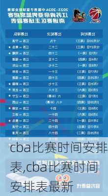 cba比赛时间安排表,cba比赛时间安排表最新