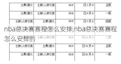 nba总决赛赛程怎么安排,nba总决赛赛程怎么安排的