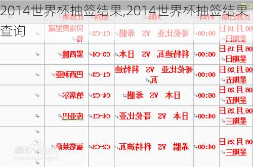 2014世界杯抽签结果,2014世界杯抽签结果查询