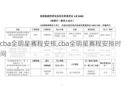 cba全明星赛程安排,cba全明星赛程安排时间