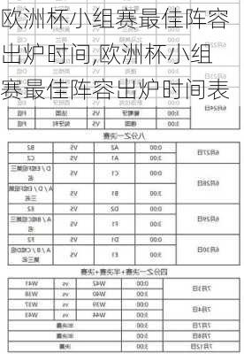 欧洲杯小组赛最佳阵容出炉时间,欧洲杯小组赛最佳阵容出炉时间表