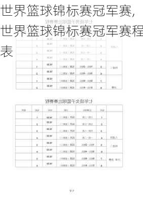 世界篮球锦标赛冠军赛,世界篮球锦标赛冠军赛程表