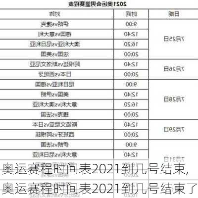 奥运赛程时间表2021到几号结束,奥运赛程时间表2021到几号结束了