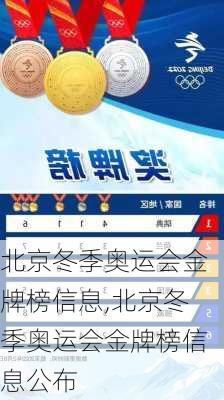 北京冬季奥运会金牌榜信息,北京冬季奥运会金牌榜信息公布