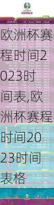 欧洲杯赛程时间2023时间表,欧洲杯赛程时间2023时间表格