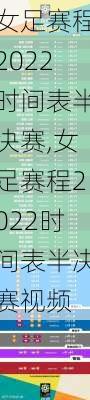 女足赛程2022时间表半决赛,女足赛程2022时间表半决赛视频